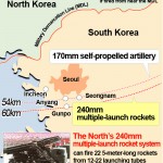 В вооруженных силах КНДР развернута модернизированная система залпового огня