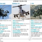 вертолеты южнокорейских ВВС