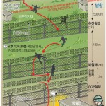 Северокорейский солдат незамеченным преодолел самую охраняемую границу в мире. Инфографика: Yonhap News