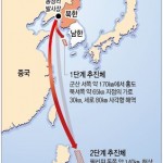 Учебная тревога объявлена на юге Японии на случай падения ракеты КНДР