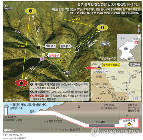 Ядерный полигон Северной Кореи. Инфографика: Рёнхап.