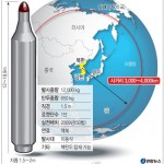 дальность полета баллистической ракеты "Масудан". Инфографика: Ренхап.