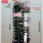 Модернизация стартового стола на северокорейском полигоне Сохэ. Инфографика: Рёнхап.