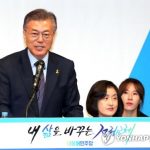 Шансы двух главных кандидатов на пост президента Южной Кореи сравнялись