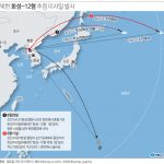 Япония объяснила, почему не стала сбивать северокорейскую ракету