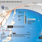 Токио готов уничтожить ракету КНДР, если она будет пролетать над их территорией