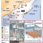 По данным южнокорейской разведки, КНДР готовится к ядерному испытанию