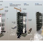 Пхеньян завершил подготовку к новому ядерному испытанию, утверждают в Сеуле